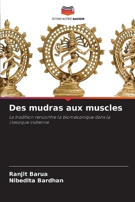 Des mudras aux muscles