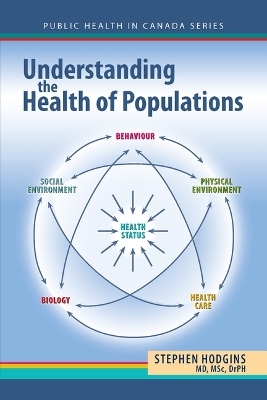 Understanding the Health of Populations - Stephen Hodgins