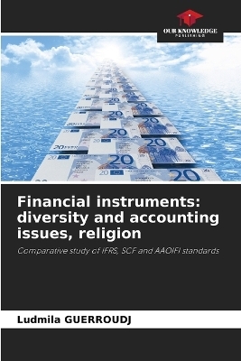 Financial instruments