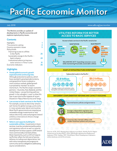 Pacific Economic Monitor July 2018