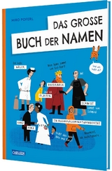 Das gro&szlig;e Buch der Namen - Miro Poferl