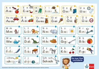 Die Auer Fibel. Ausgabe Bayern