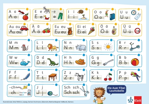 Die Auer Fibel. Ausgabe Bayern