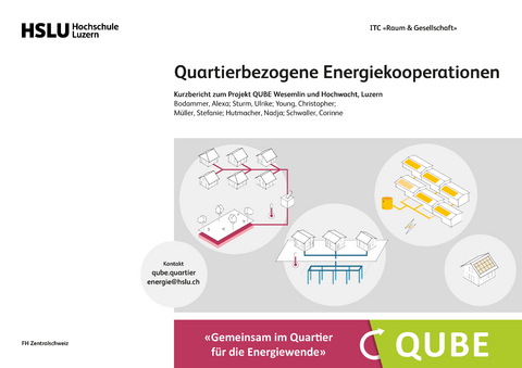 Quartierbezogene Energiekooperationen - Alexa Bodammer, Ulrike Sturm, Christopher Young, Stefanie M&uuml;ller, Nadja Hutmacher, Corinne Schwaller