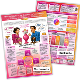 Ehrliches Mitteilen – Vom Misstrauen zur Verbundenheit (2025)