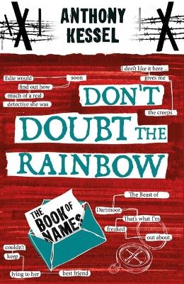 The Book of Names - Anthony Kessel