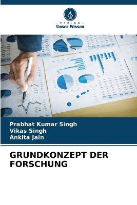 Grundkonzept Der Forschung - Prabhat Kumar Singh, Vikas Singh, Ankita Jain