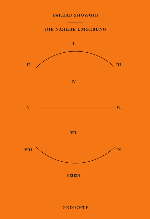 Die n&auml;here Umgebung - Farhad Showghi