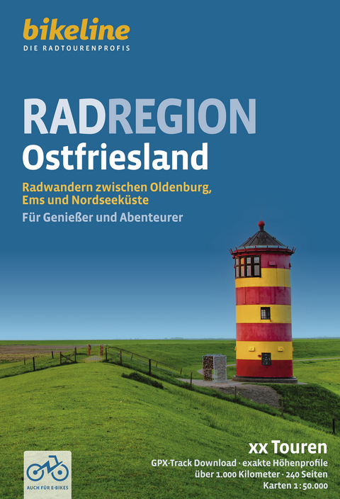 Radregion Ostfriesland
