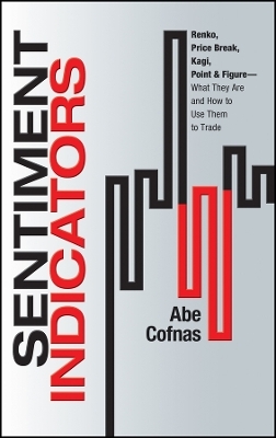 Sentiment Indicators &ndash; Renko, Price Break, Kagi, Point and Figure &ndash; What They Are and How to Use Them to Trade - A Cofnas