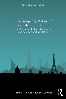 Supermajority Voting in Constitutional Courts