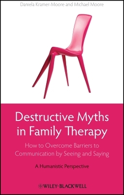 Destructive Myths in Family Therapy: How to Overcome Barriers to Communication by Seeing and Saying – A Humanistic Approach
