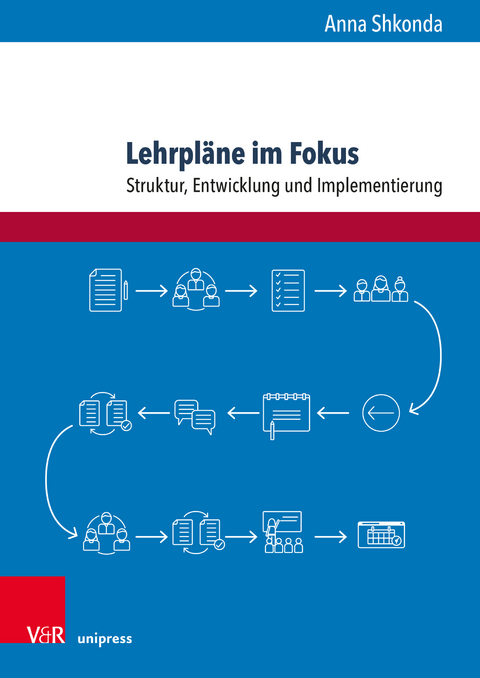 Lehrpl&auml;ne im Fokus - Anna Shkonda