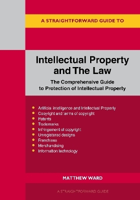 A Straightforward Guide to Intellectual Property and The Law
