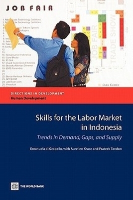 Skills for the Labor Market in Indonesia