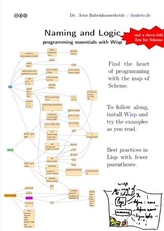 Naming and Logic: Programming Essentials with Wisp