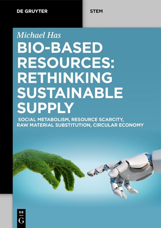 Bio-Based Resources: Rethinking Sustainable Supply