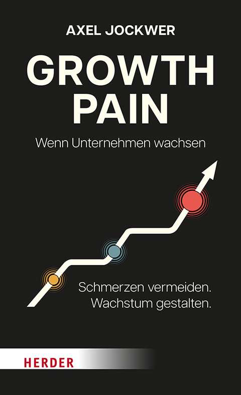 Growth Pain - Wenn Unternehmen wachsen - Axel Jockwer