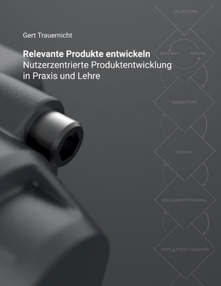 Relevante Produkte entwickeln