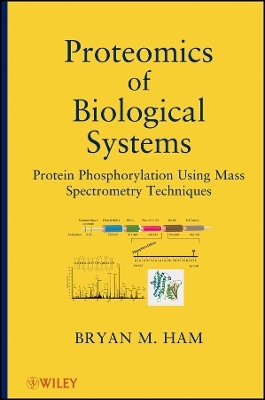 Proteomics of Biological Systems: Protein Phosphor ylation Using Mass Spectrometry Techniques - Bryan M. Ham