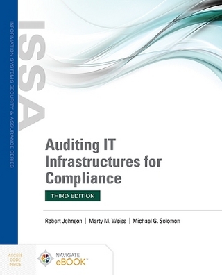 Auditing IT Infrastructures for Compliance with Theory Labs