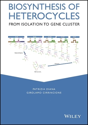 Biosynthesis of Heterocycles – From Isolation to Gene Cluster
