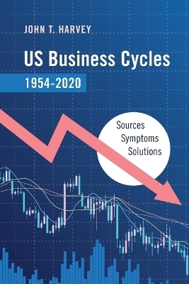 US Business Cycles 1954–2020