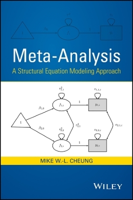 Meta–Analysis – A Structural Equation Modeling Approach