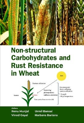 Non-Structural Carbohydrates  and Rust Resistance in Wheat - 