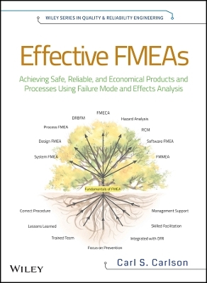 Effective FMEAs – Achieving Safe, Reliable and Economical Products and Processes Using Failure Mode and Effects Analysis