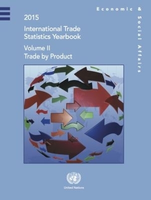 International Trade Statistics Yearbook 2015, Volume II -  United Nations Department for Economic and Social Affairs