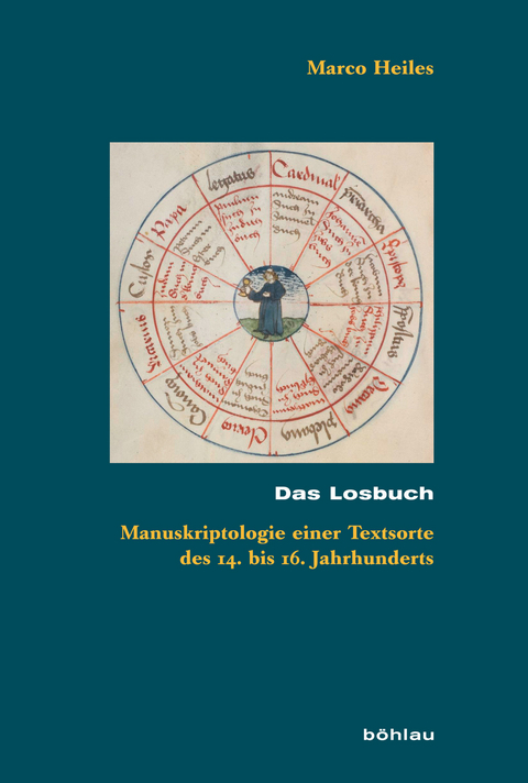 Das Losbuch -  Marco Heiles