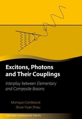 Excitons, Photons, and Their Coupling