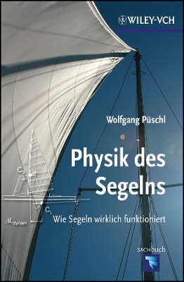 Physik des Segelns Wie Segeln wirklich funktioniert