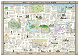 Poster - Europäische Geschichtsereignisse