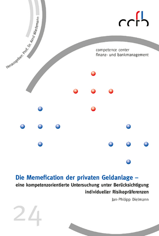 Die Memefication der privaten Geldanlage – eine kompetenzorientierte Untersuchung unter Berücksichtigung individueller Risikopräferenzen