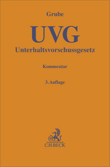 UVG - Grube, Christian