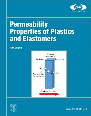 Permeability Properties of Plastics and Elastomers
