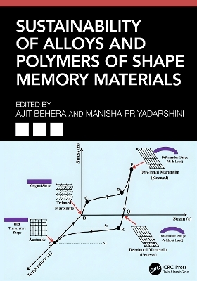 Sustainability of Alloys and Polymers of Shape Memory Materials - 