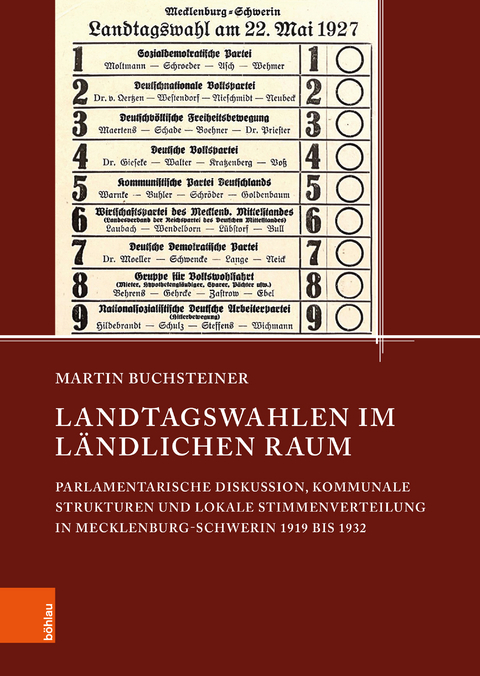 Landtagswahlen im l&auml;ndlichen Raum - Martin Buchsteiner