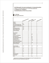 Die Führung der Personenstandsregister in Musterbeispielen - Gaaz, Berthold; Meireis, Rolf; Berndt-Benecke, Uta; Duden, Konrad