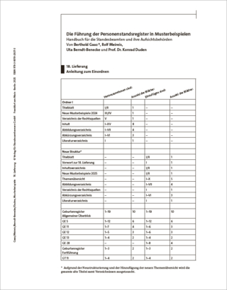 Die Führung der Personenstandsregister in Musterbeispielen