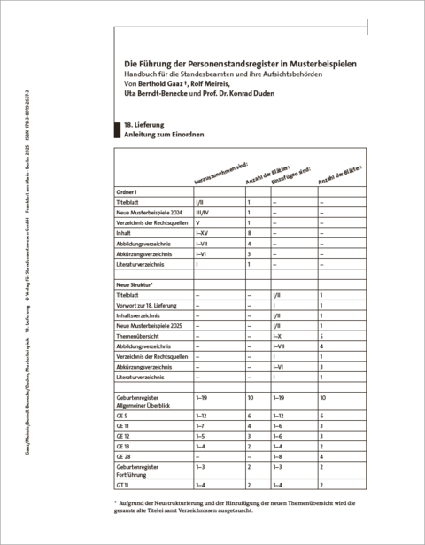 Die Führung der Personenstandsregister in Musterbeispielen - Berthold Gaaz, Rolf Meireis, Uta Berndt-Benecke, Konrad Duden
