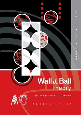 Wall & Ball Theory - Dinko Nizic