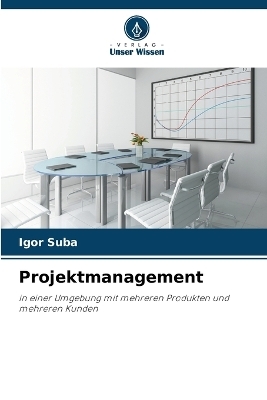 Projektmanagement - Igor Suba