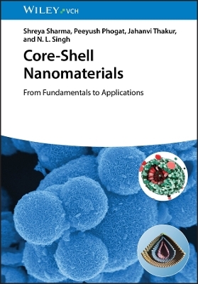 Core-Shell Nanomaterials
