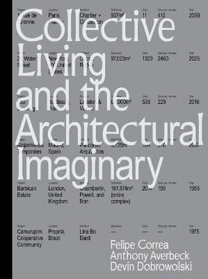 Collective Living and the Architectural Imaginary
