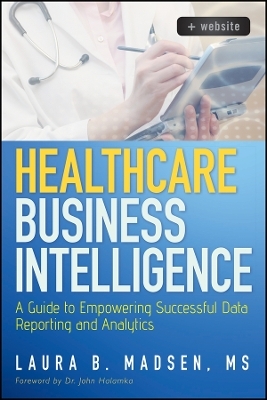 Healthcare Business Intelligence + Website – A Guide to Empowering Successful Data Reporting and Analytics