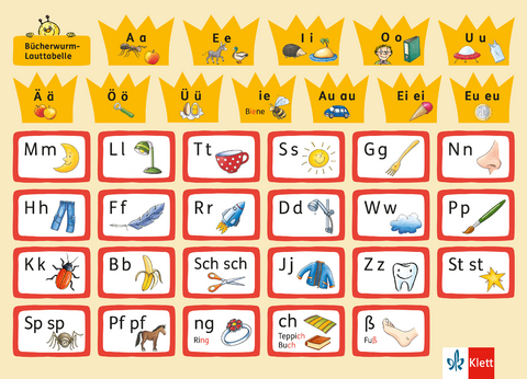 B&uuml;cherwurm Fibel. Ausgabe f&uuml;r Berlin, Brandenburg, Mecklenburg-Vorpommern, Sachsen, Sachsen-Anhalt, Th&uuml;ringen