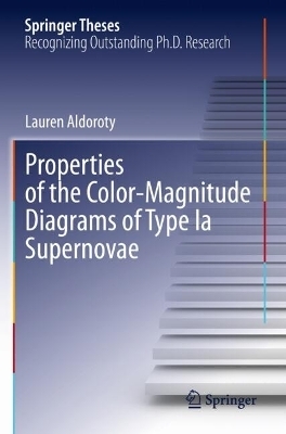 Properties of the Color-Magnitude Diagrams of Type Ia Supernovae